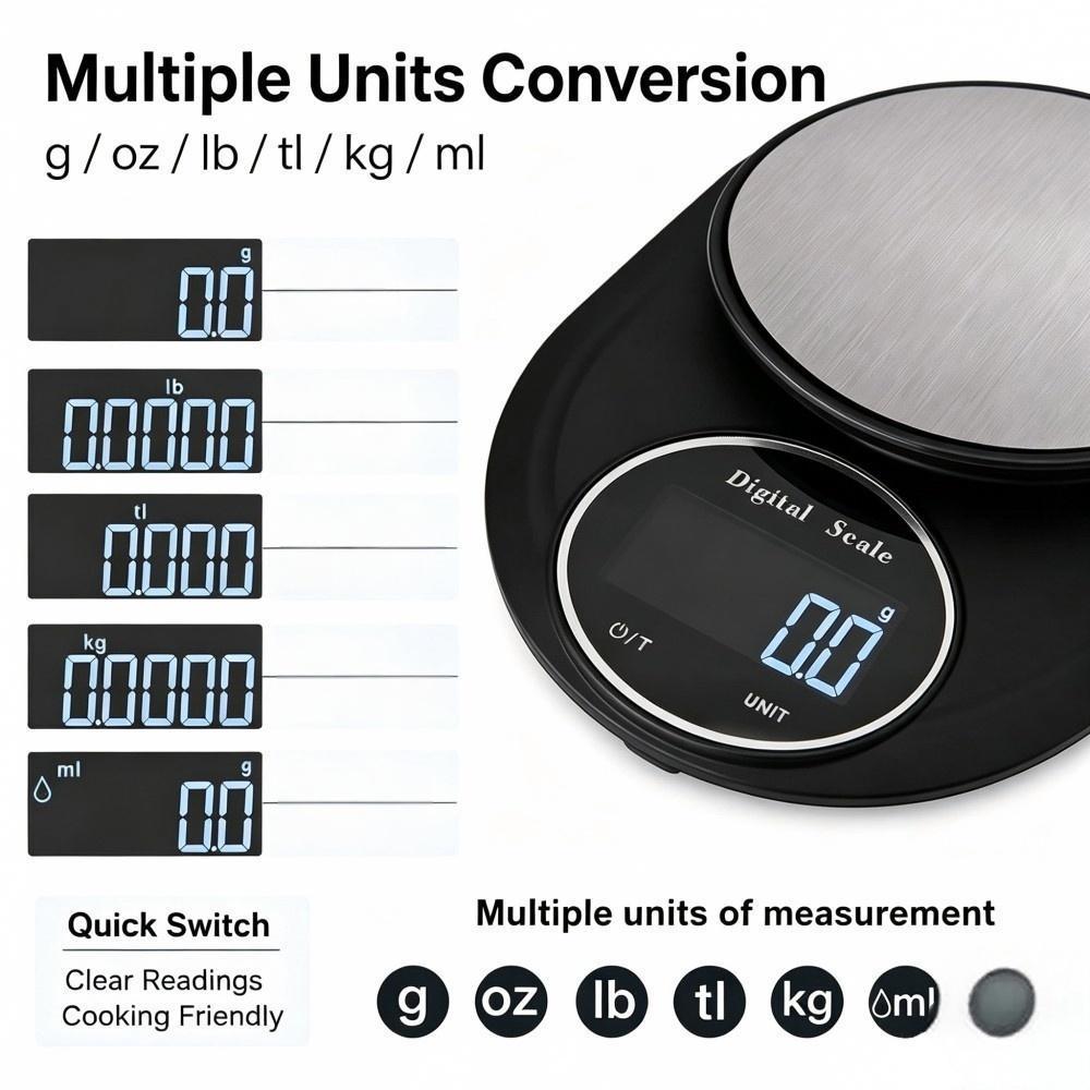Timbangan Dapur Digital Mini P - Food & Snacks Coloring ulasan dan harga